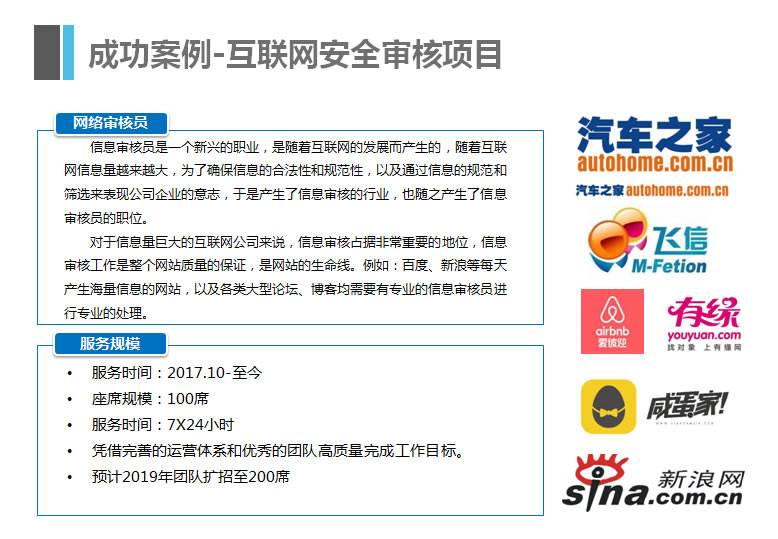 互聯網安(ān)全審核項目